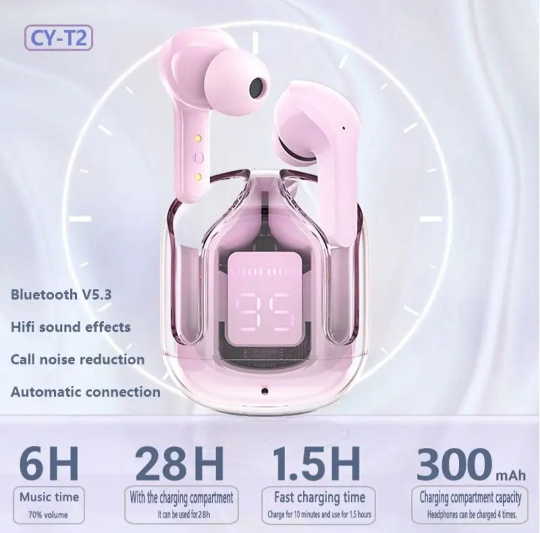 Беспроводная bluetooth-гарнитура CY-T2