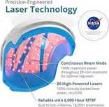 Casca Tratament Laser Profesionala contra Caderea Parului