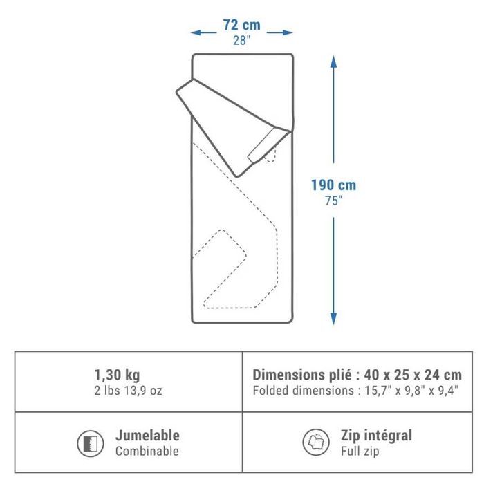 Sac de dormit ARPENAZ 10° Turcoaz – QUECHUA – Nou