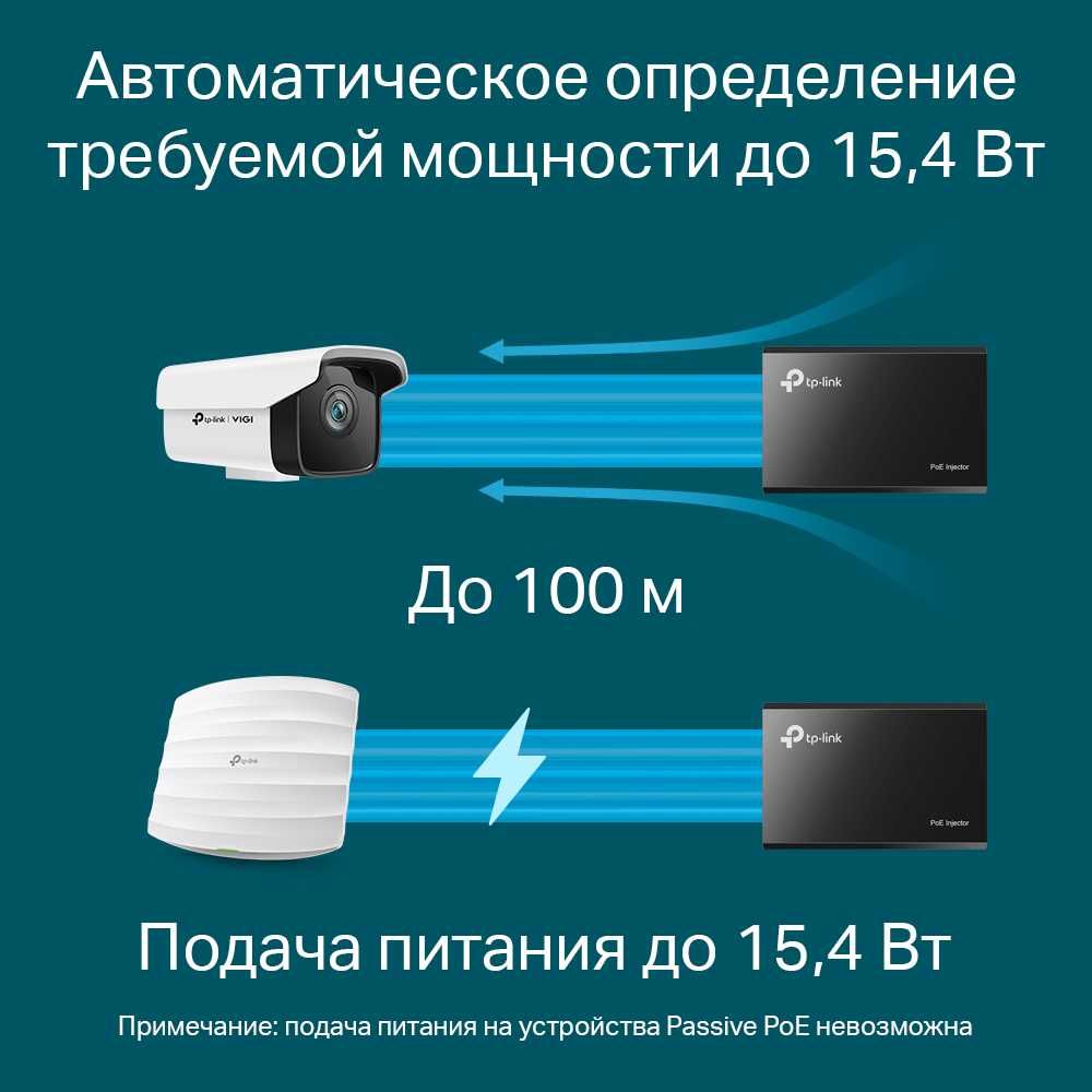 TP-Link TL-PoE10R/TL-PoE10R/TL-PoE150S PoE/TL-PoE170S PoE/TL-PoE2412G