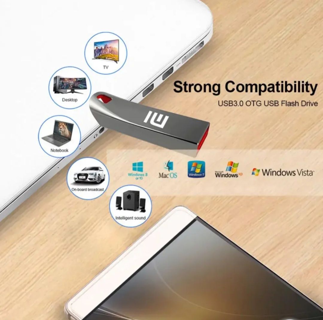Флаш памет MI XIAOMI с подарък Адаптор TYPE-C за телефон и ключодържат