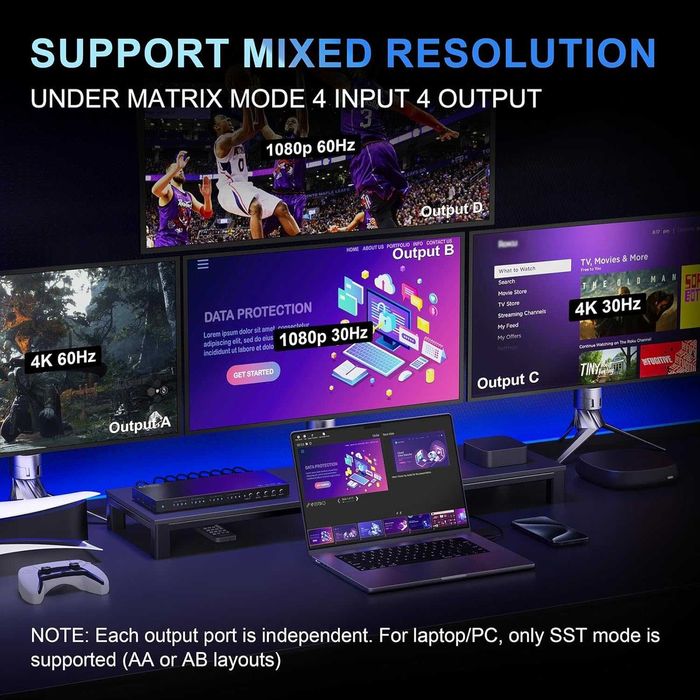 PORTTA4x4 HDMI Matrix 4K 60Hz,4in 4Out Switch Splitter Audio Extractor