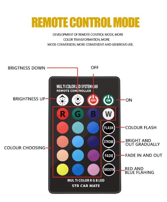 Лед Габаритни RGB Цветни Крушки Т10