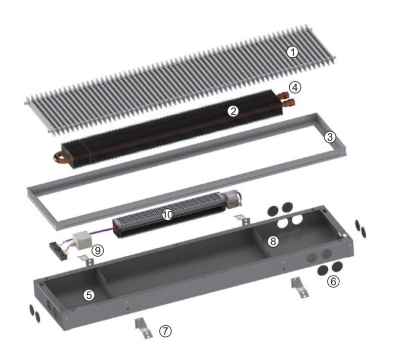 Конвекторы встраиваемые (внутрипольные) Itermic