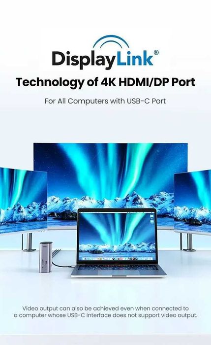 Док станция для MAC/Win Ugreen CM555 12в1 до 3 мониторов с Displaylink