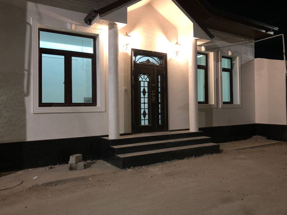 участок, недвижимость