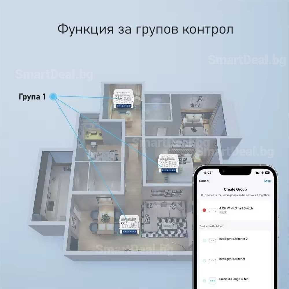 AVATTO WSM16 WI-FI модул за контрол на осветление | 1-2-3 канала TUYA