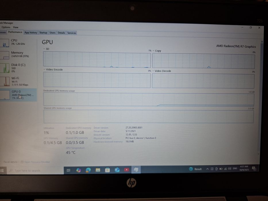 HP EliteBook 725 G2 – бизнес лаптоп в отлично състояние, ползван само
