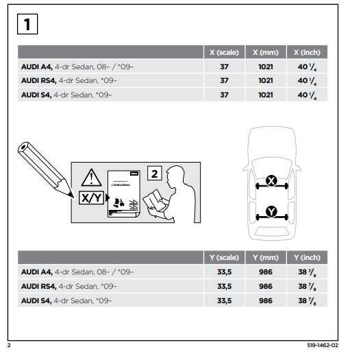 Thule Rapid System Kit 1462
