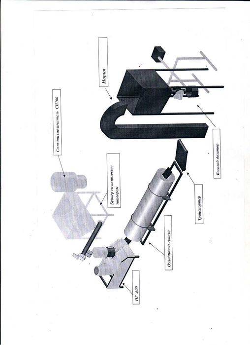 Линия по гранулированию люцерны (новая, не использовалась)