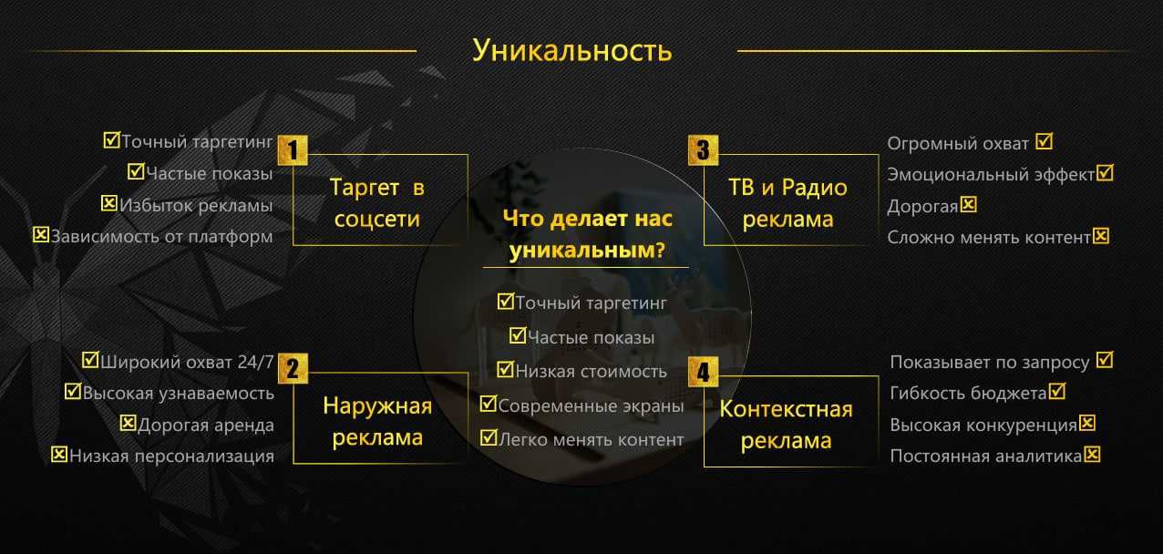 Yorqin lift reklama: mijozlarni jalb qilish! | The boss- 7