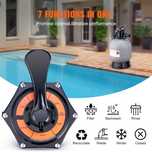 Sistem filtrare apă piscină