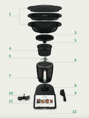 Vand Thermomix Tm 7/Nou