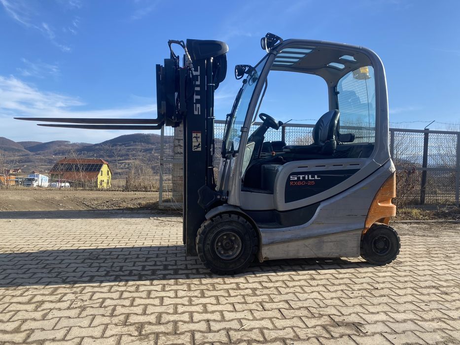 De inchiriat stivuitor cu rotator