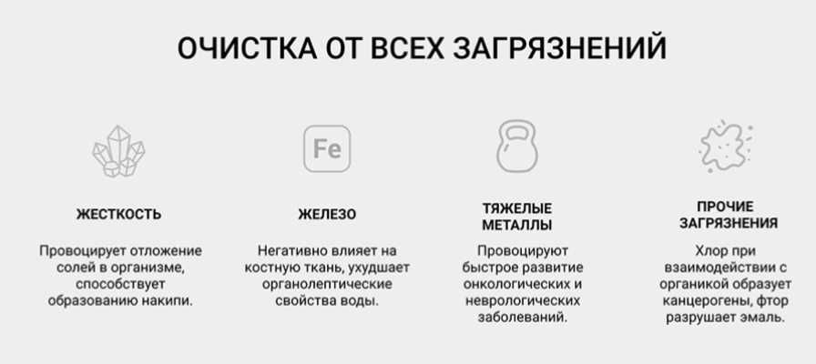 Обратный осмос Престиж П с помпой Доставка бесплатно Акция