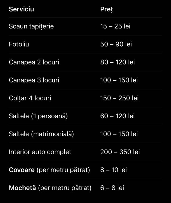 Servicii curățenie Oradea