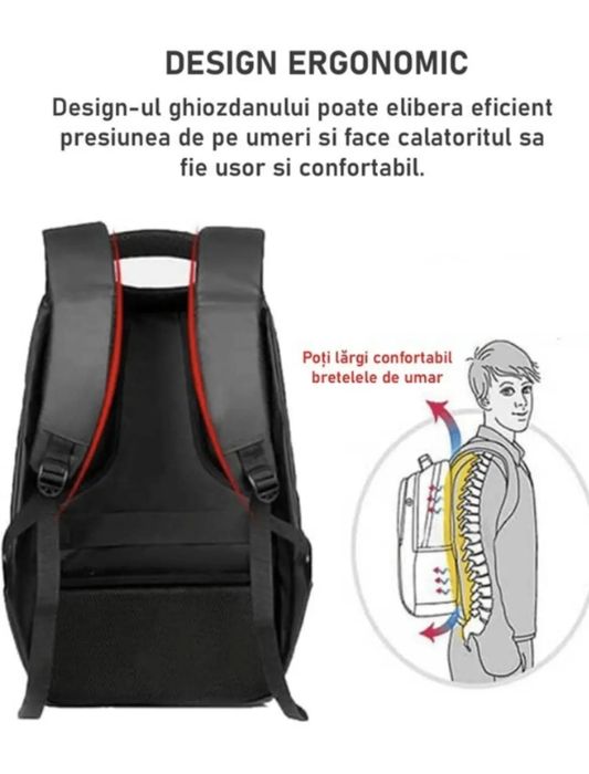 Ghiozdan Smart cu ecran led