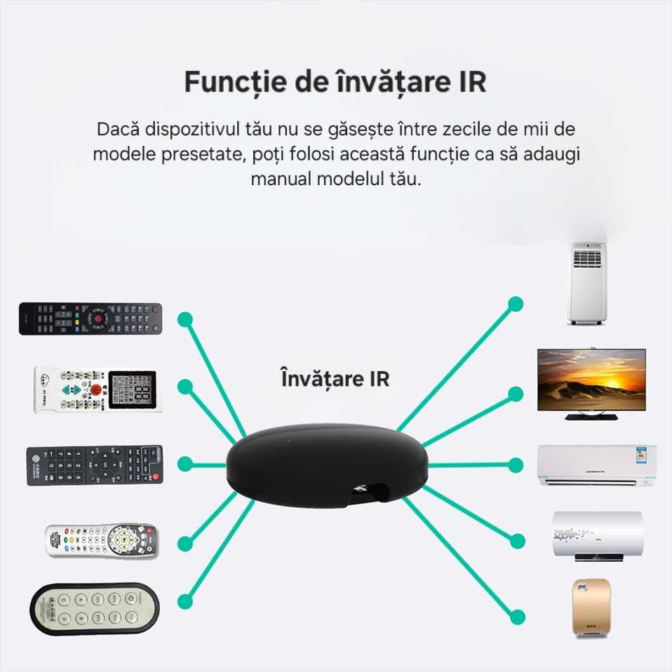 Telecomanda Smart Universala Wireless, IR, Automatizare Alexa/Google