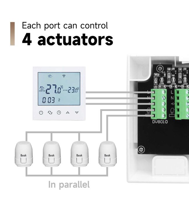 Centru comanda incalzire pardoseala, cu fir, 8 zone, CCT-10