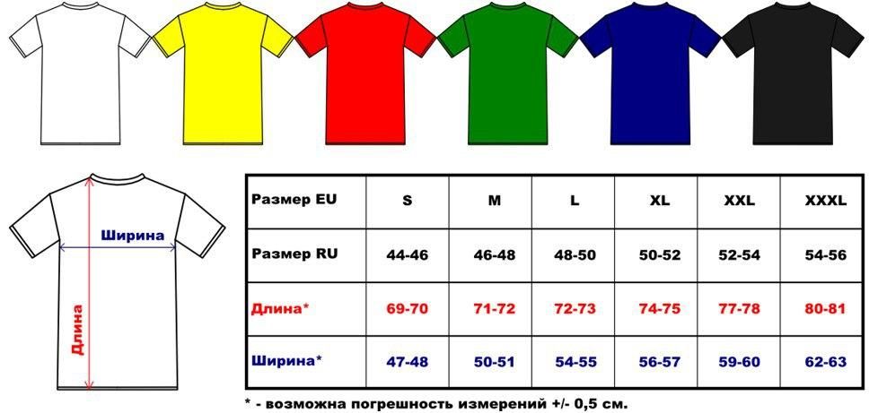 Футболки и кепки
