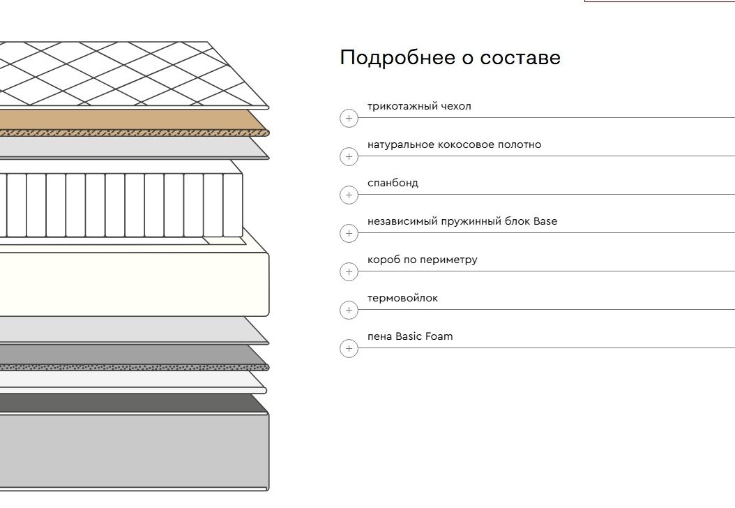 Распродажа российских матрасов по очень низким ценам.