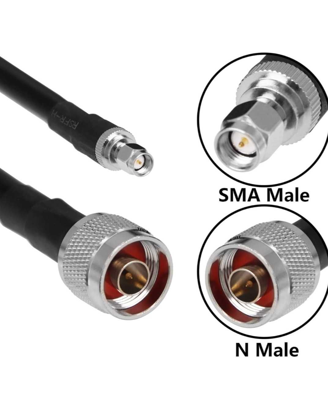 Коаксиален кабел GEMEK 16 м. N мъжки към N мъжки антенен