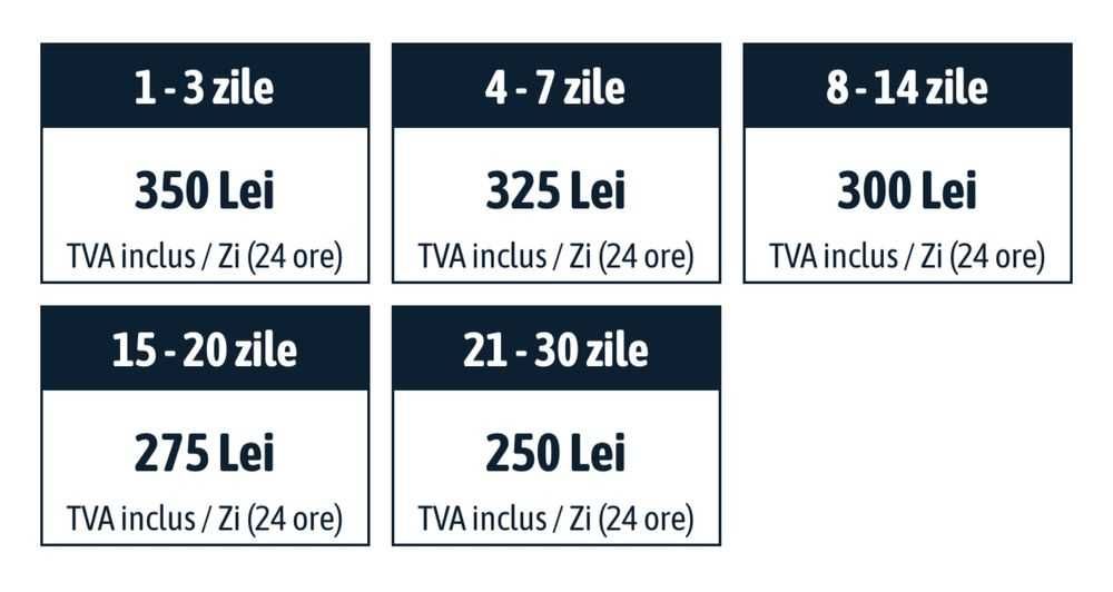 Inchiriez duba fara sofer autoutilitara