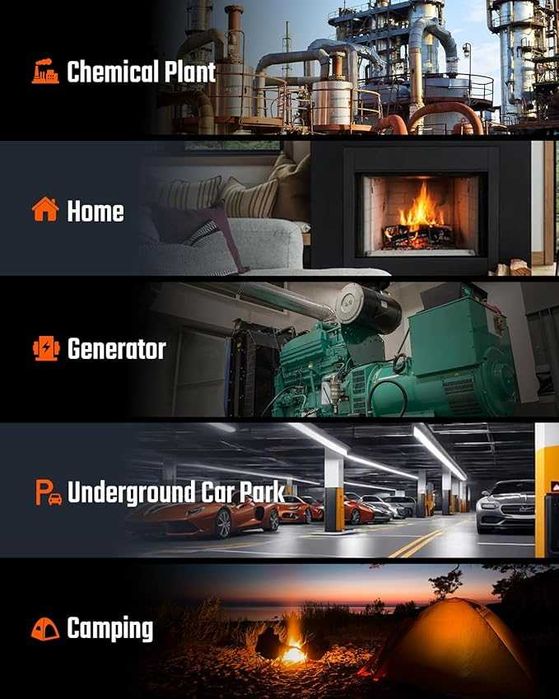 TopTes Guard-566 Преносим детектор за въглероден оксид