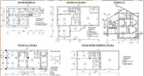 продаётся здание | офисное помещение | яккасарай, ул. нукусская