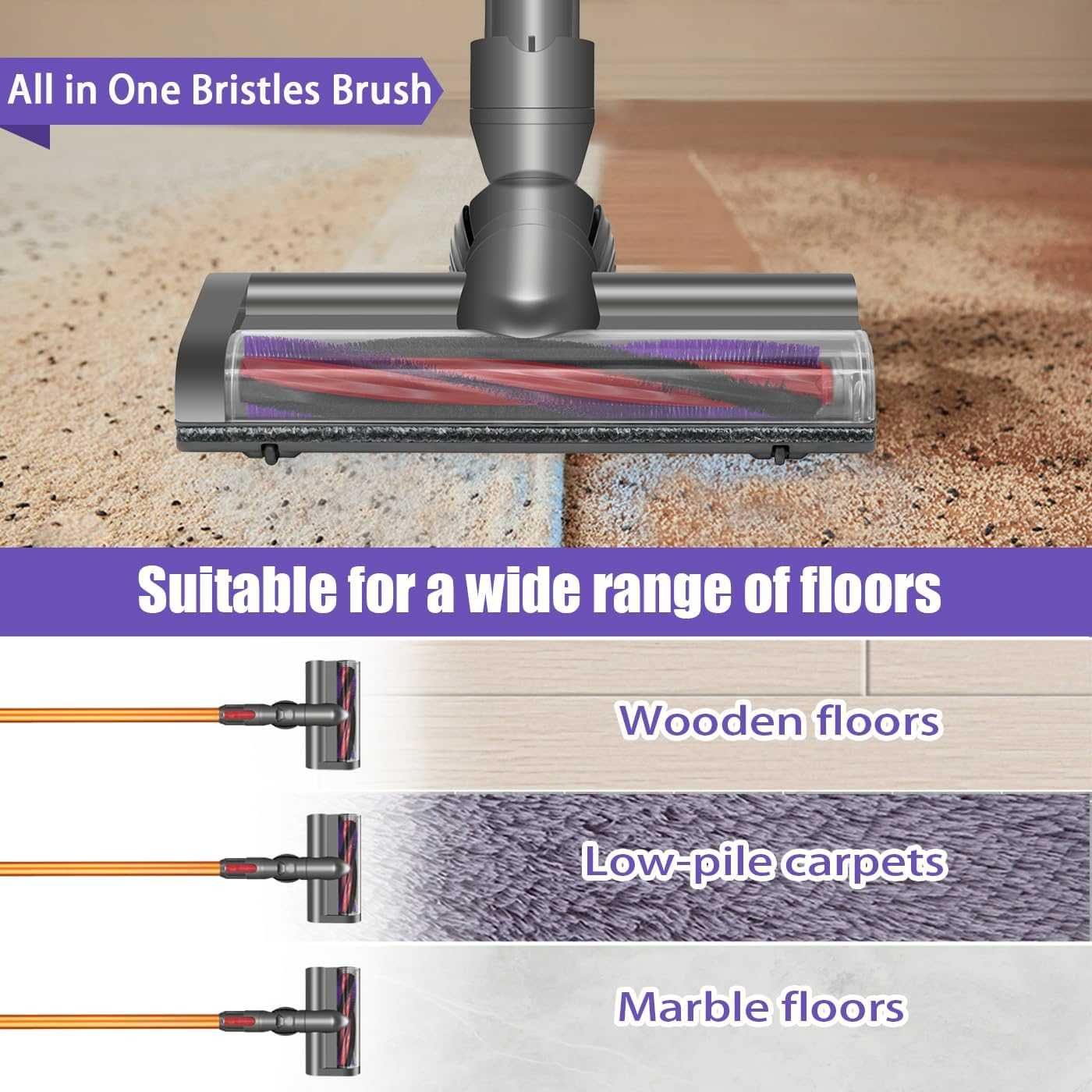 НОВА! Турбочетка за Dyson V6, DC58/DC59/DC62/SV04/ SV06/SV09