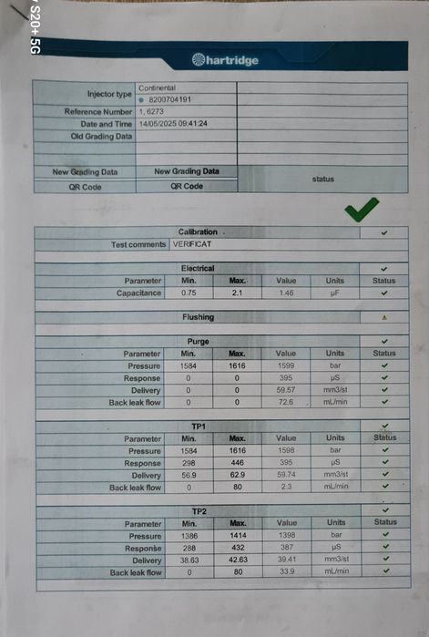 Injectoare duster 1.5 cod motor K9K