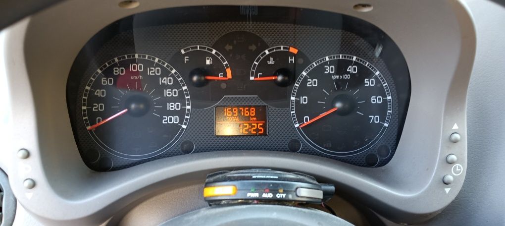 Продавам Фиат Панда 4x4