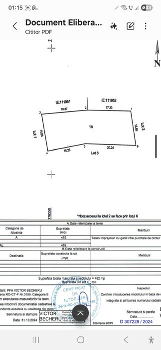 Teren de vanzare Topraisar