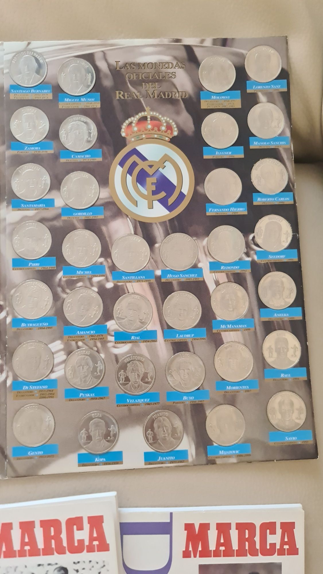 Real madrid istoria 1902-1999