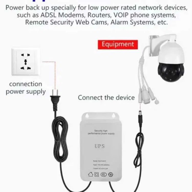 12V-2A Источник бесперебойного питания для Wi-Fi и видеонаблюдения UPS