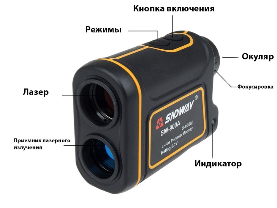 Лазерный дальномер SNDWAY - SW-900A, SW-1200A, SW-1500A