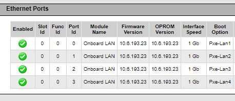 Сервер Fujitsu PRIMERGY RX2530 M2