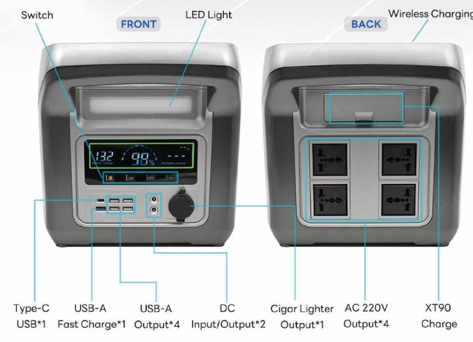 Промо Преносим Инвертор 1000w ВГРАДЕН МОЩЕН 120ah Lifepo4 акумулатор