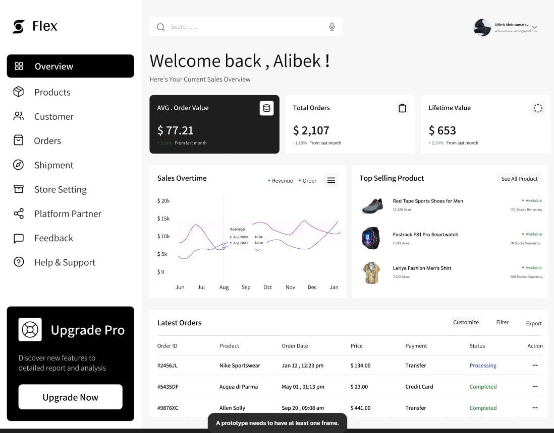 Ui Ux Dizayn zakaz olamiz, (Figma, Tilda, Ai)