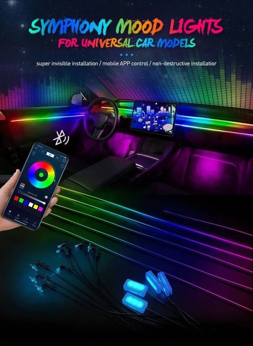 Kit Ambientale Led Symphony 18 in 1 lumini cu Bluetooth Acrylic