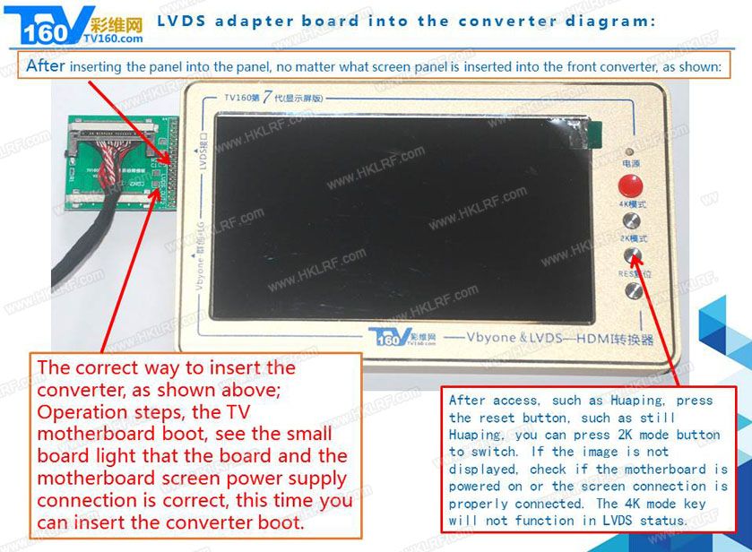 Instrument de testare , placa de bord TV160 a 7-a Vbyone și LVDS HDMI