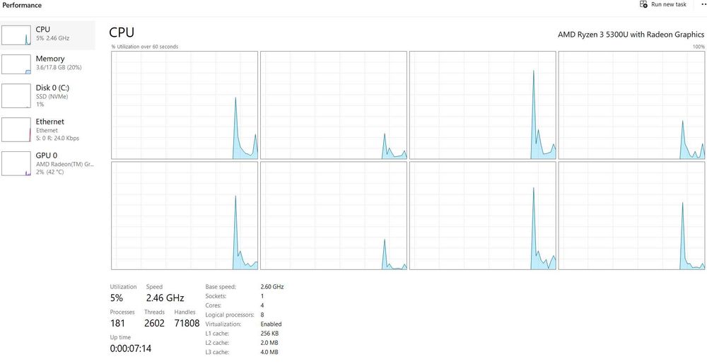 Lenovo IdeaPad 3 14acl6