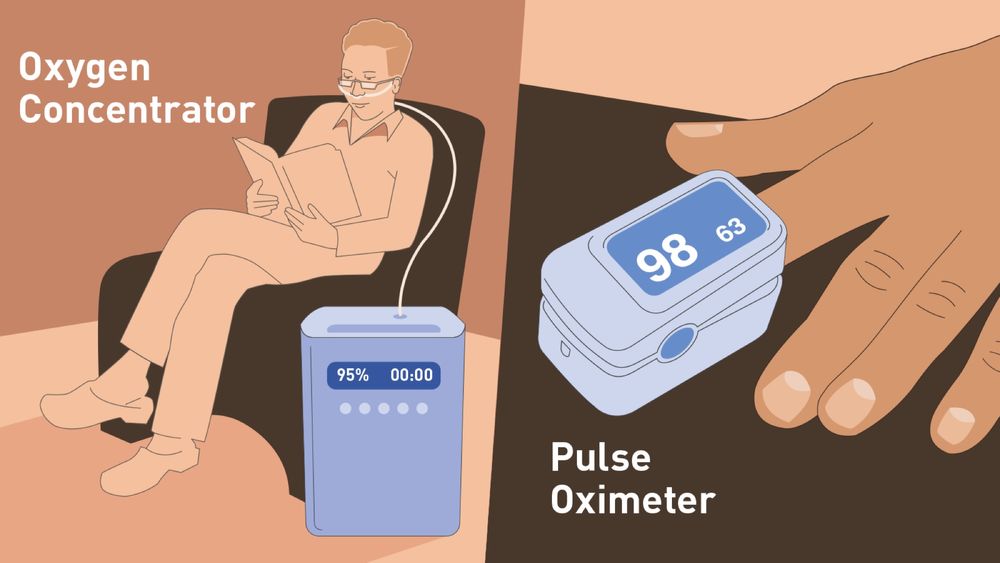 Inchiriez concentrator oxigen si in regim de Urgenta Non Stop