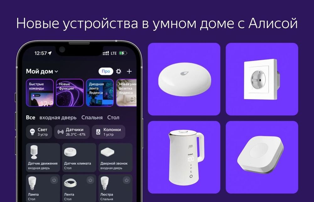 Elektrika Uyingizni “Aqlli uy”ga aylantiraman Alisa