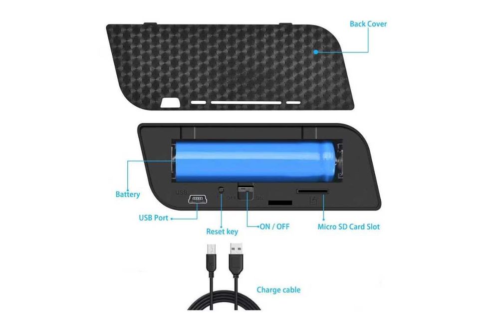 Часовник iUni Plus, С шпионска камера