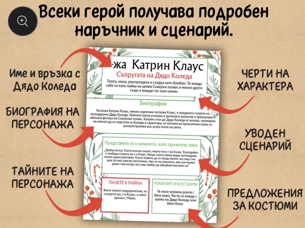 Продажба бизнес Криминална Игра  Мистерия