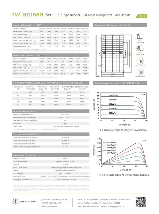 Panouri fotovoltaice Jolywood NIWA Black 505W Negru(JW-HD108N-R2-505W)