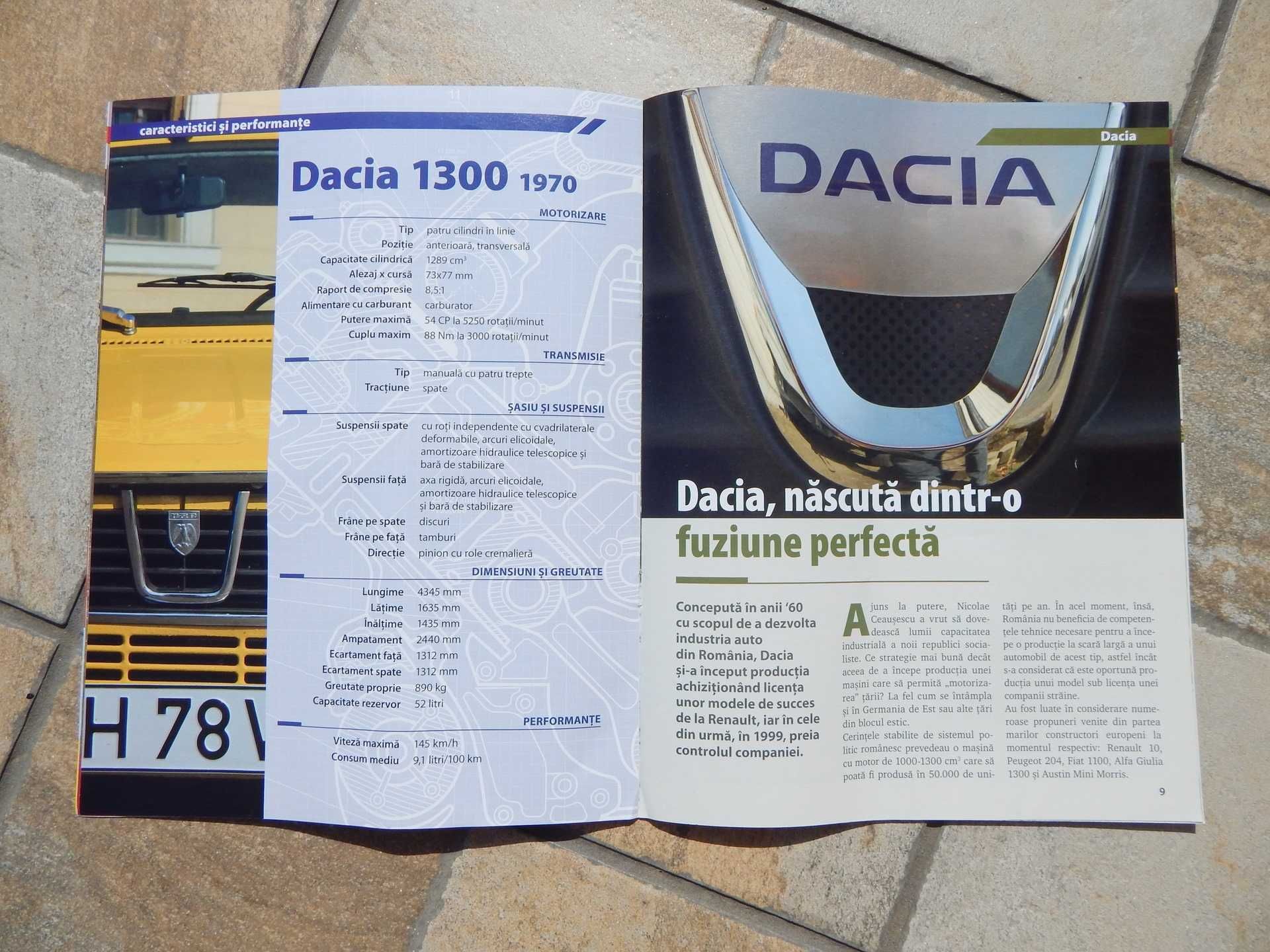 Revista prezentare istorie Dacia 1300 colectia Automobile de Neuitat