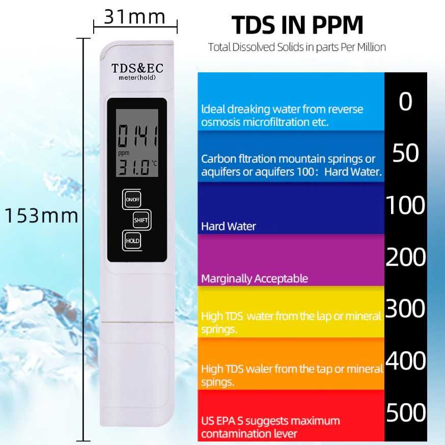 Точный солемер TDS EC метр E-1 для измерения жесткости воды.