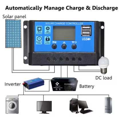 Controler Instalatie Solara Panou Solar 30A 12/24V